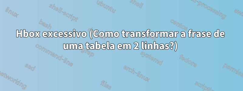 Hbox excessivo (Como transformar a frase de uma tabela em 2 linhas?)