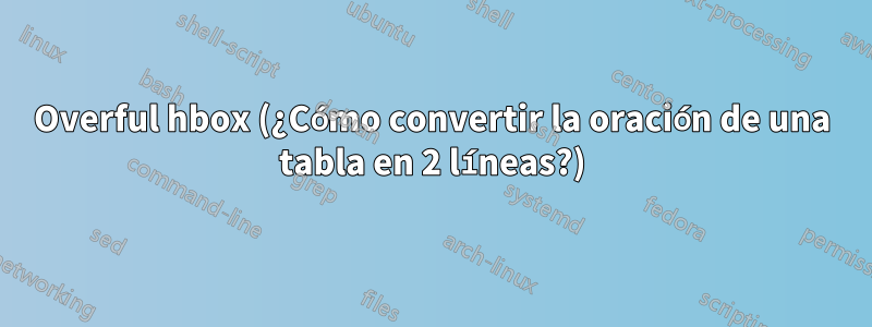Overful hbox (¿Cómo convertir la oración de una tabla en 2 líneas?)