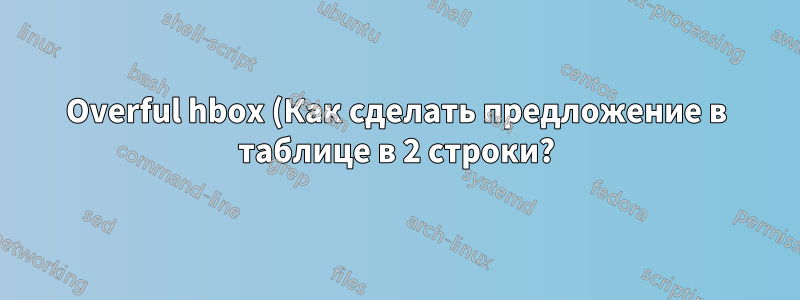 Overful hbox (Как сделать предложение в таблице в 2 строки?)