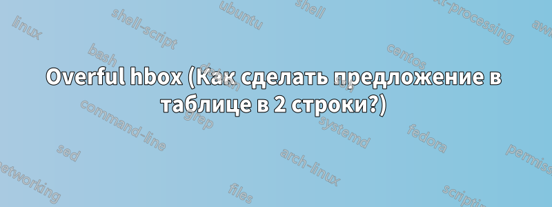 Overful hbox (Как сделать предложение в таблице в 2 строки?)
