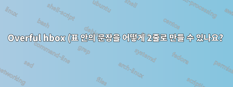 Overful hbox (표 안의 문장을 어떻게 2줄로 만들 수 있나요?)