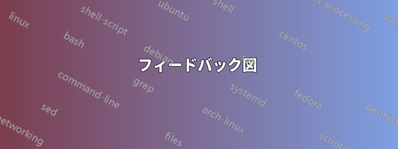 フィードバック図