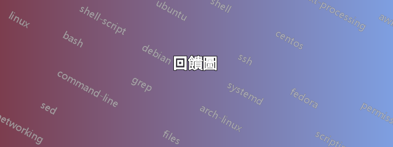 回饋圖