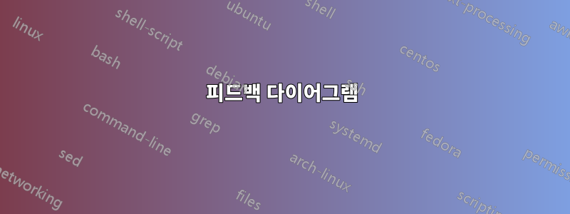 피드백 다이어그램