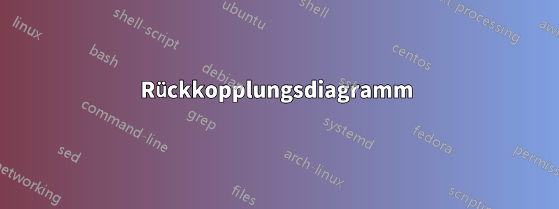 Rückkopplungsdiagramm