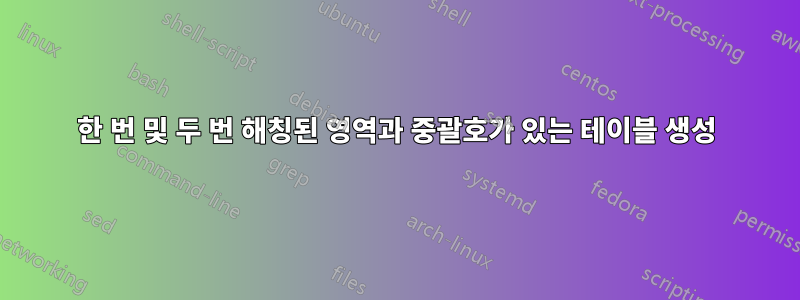 한 번 및 두 번 해칭된 영역과 중괄호가 있는 테이블 생성