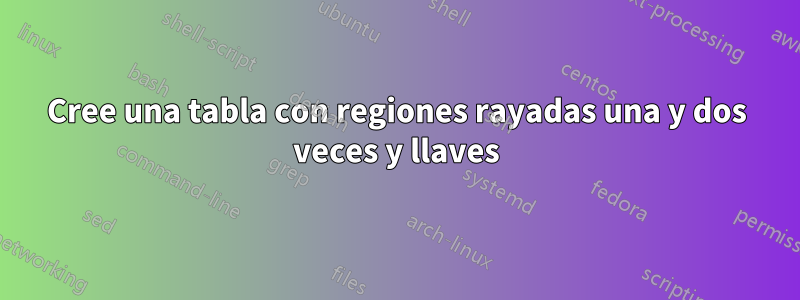 Cree una tabla con regiones rayadas una y dos veces y llaves