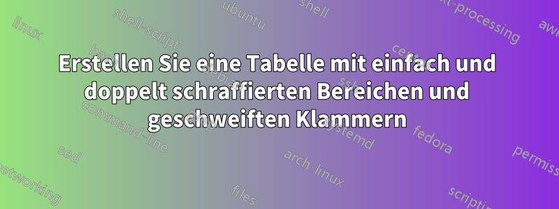 Erstellen Sie eine Tabelle mit einfach und doppelt schraffierten Bereichen und geschweiften Klammern