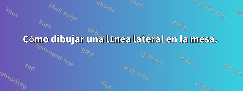 Cómo dibujar una línea lateral en la mesa.