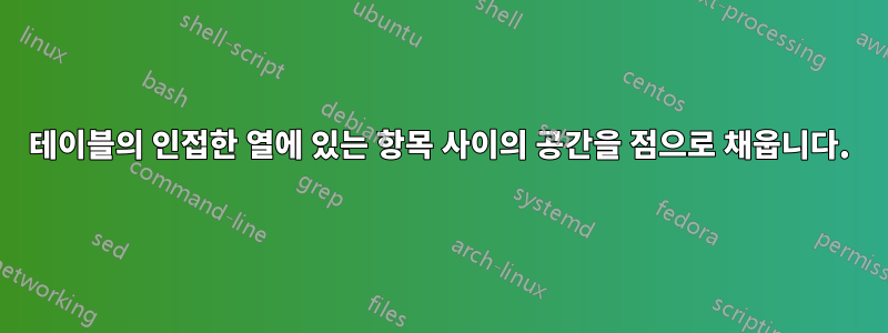 테이블의 인접한 열에 있는 항목 사이의 공간을 점으로 채웁니다.