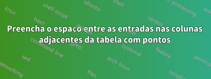 Preencha o espaço entre as entradas nas colunas adjacentes da tabela com pontos