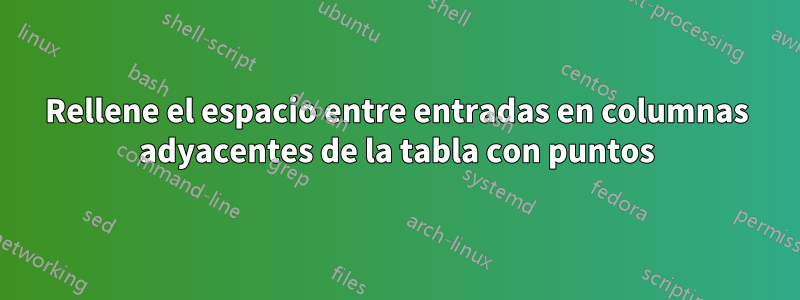 Rellene el espacio entre entradas en columnas adyacentes de la tabla con puntos
