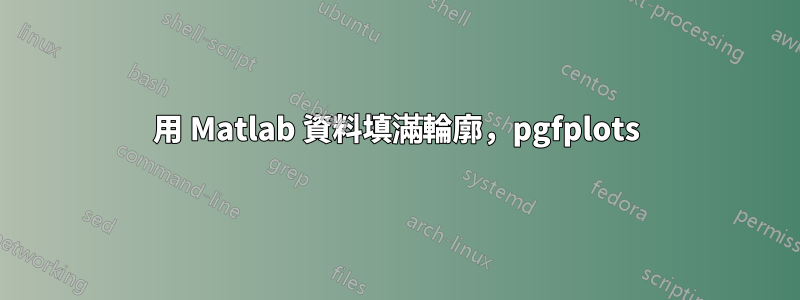 用 Matlab 資料填滿輪廓，pgfplots