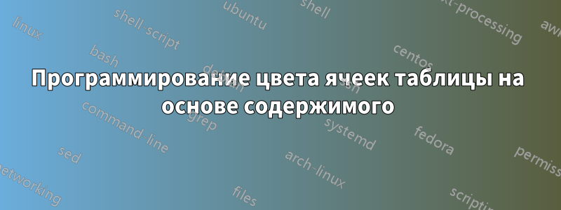 Программирование цвета ячеек таблицы на основе содержимого