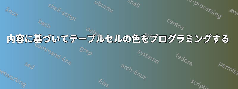 内容に基づいてテーブルセルの色をプログラミングする