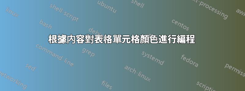 根據內容對表格單元格顏色進行編程