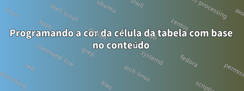 Programando a cor da célula da tabela com base no conteúdo