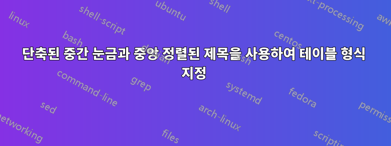 단축된 중간 눈금과 중앙 정렬된 제목을 사용하여 테이블 형식 지정