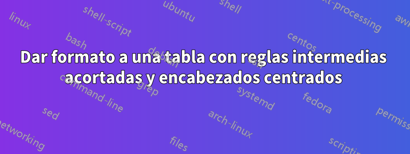 Dar formato a una tabla con reglas intermedias acortadas y encabezados centrados