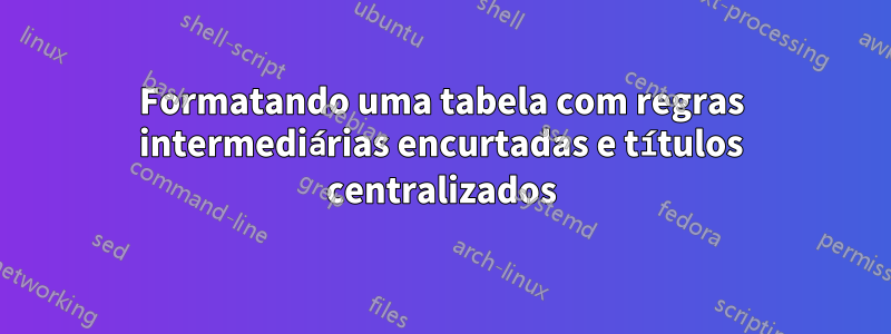 Formatando uma tabela com regras intermediárias encurtadas e títulos centralizados