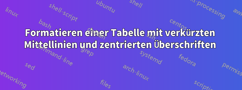 Formatieren einer Tabelle mit verkürzten Mittellinien und zentrierten Überschriften