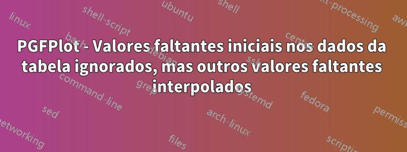 PGFPlot - Valores faltantes iniciais nos dados da tabela ignorados, mas outros valores faltantes interpolados