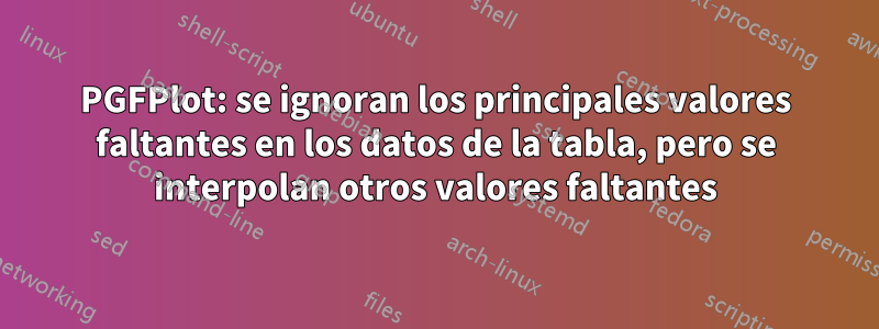 PGFPlot: se ignoran los principales valores faltantes en los datos de la tabla, pero se interpolan otros valores faltantes