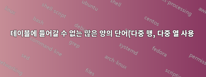 테이블에 들어갈 수 없는 많은 양의 단어(다중 행, 다중 열 사용)