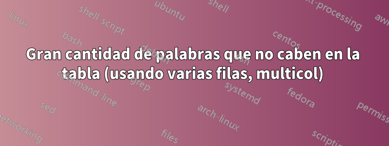 Gran cantidad de palabras que no caben en la tabla (usando varias filas, multicol)