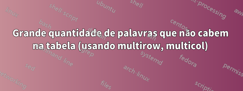 Grande quantidade de palavras que não cabem na tabela (usando multirow, multicol)