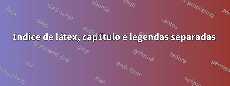 índice de látex, capítulo e legendas separadas