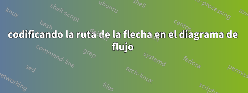 codificando la ruta de la flecha en el diagrama de flujo