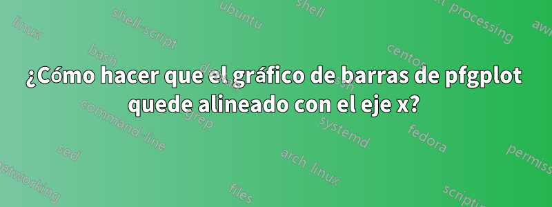 ¿Cómo hacer que el gráfico de barras de pfgplot quede alineado con el eje x?