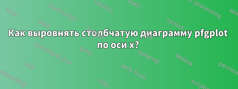 Как выровнять столбчатую диаграмму pfgplot по оси x?