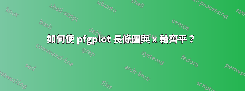 如何使 pfgplot 長條圖與 x 軸齊平？