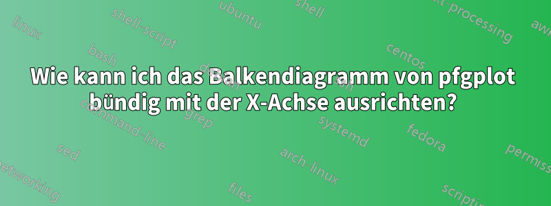 Wie kann ich das Balkendiagramm von pfgplot bündig mit der X-Achse ausrichten?