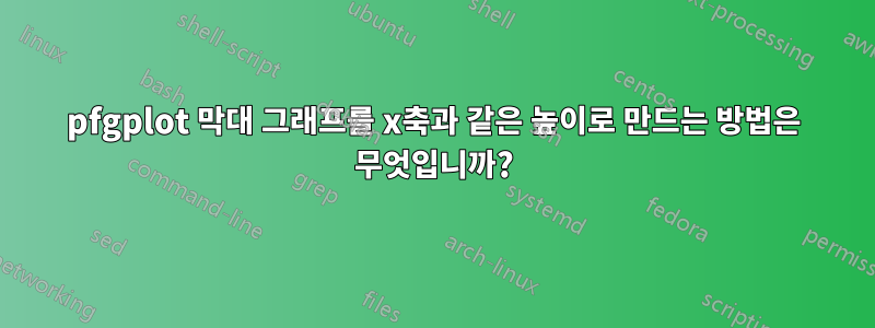 pfgplot 막대 그래프를 x축과 같은 높이로 만드는 방법은 무엇입니까?