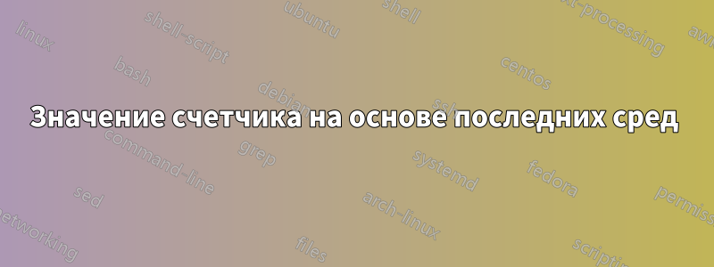 Значение счетчика на основе последних сред