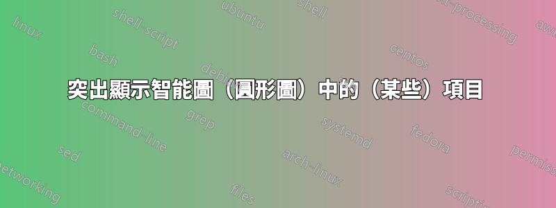 突出顯示智能圖（圓形圖）中的（某些）項目