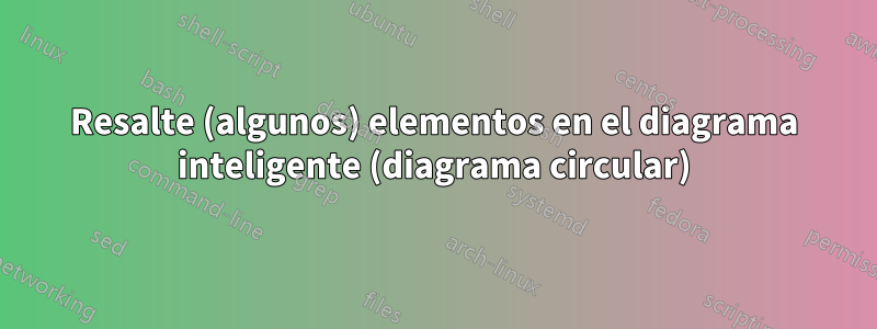 Resalte (algunos) elementos en el diagrama inteligente (diagrama circular)