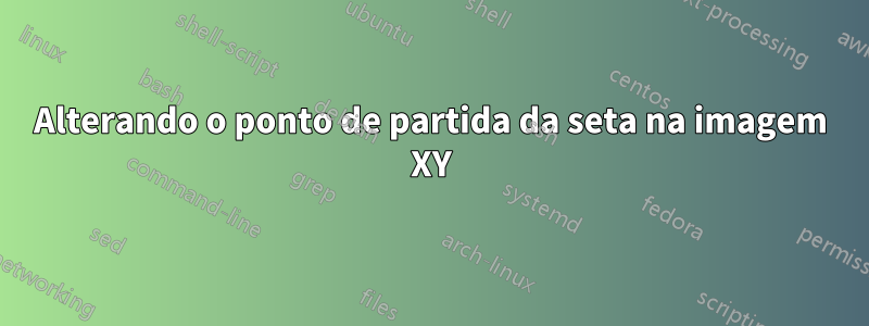 Alterando o ponto de partida da seta na imagem XY