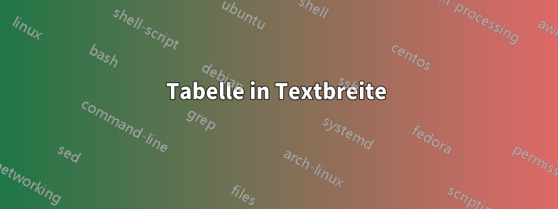 Tabelle in Textbreite