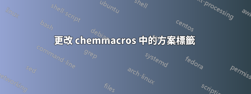 更改 chemmacros 中的方案標籤