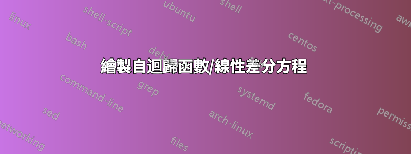 繪製自迴歸函數/線性差分方程