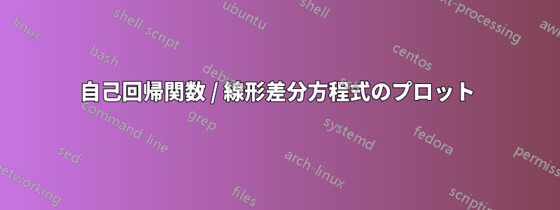 自己回帰関数 / 線形差分方程式のプロット