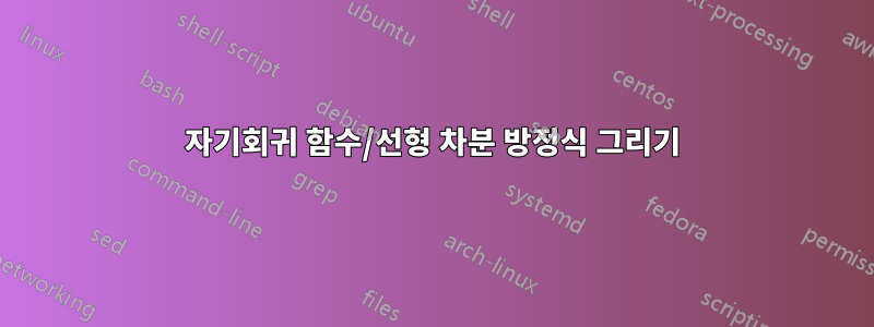 자기회귀 함수/선형 차분 방정식 그리기