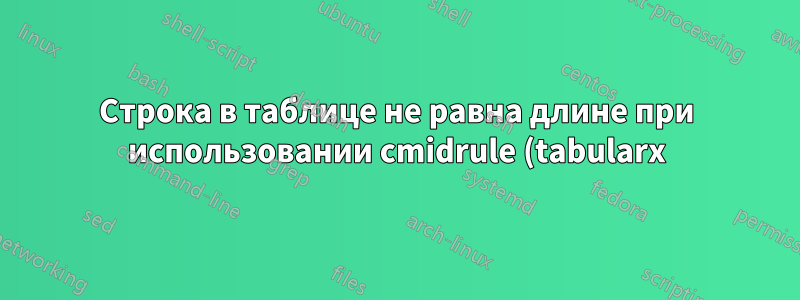 Строка в таблице не равна длине при использовании cmidrule (tabularx)