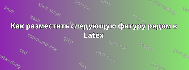 Как разместить следующую фигуру рядом в Latex