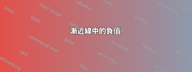 漸近線中的負值