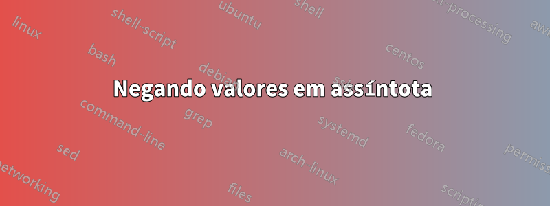 Negando valores em assíntota